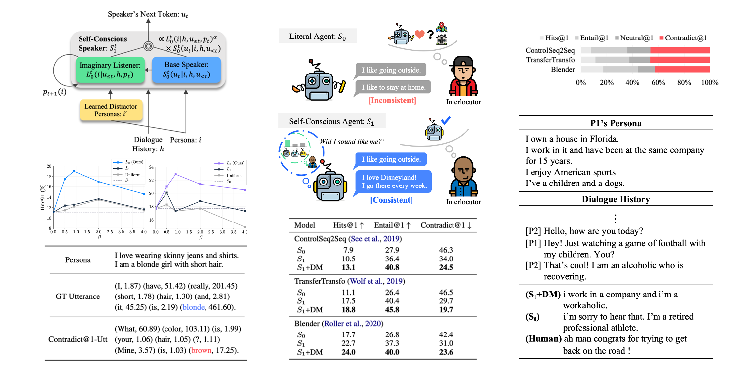 emnlp-pragsc